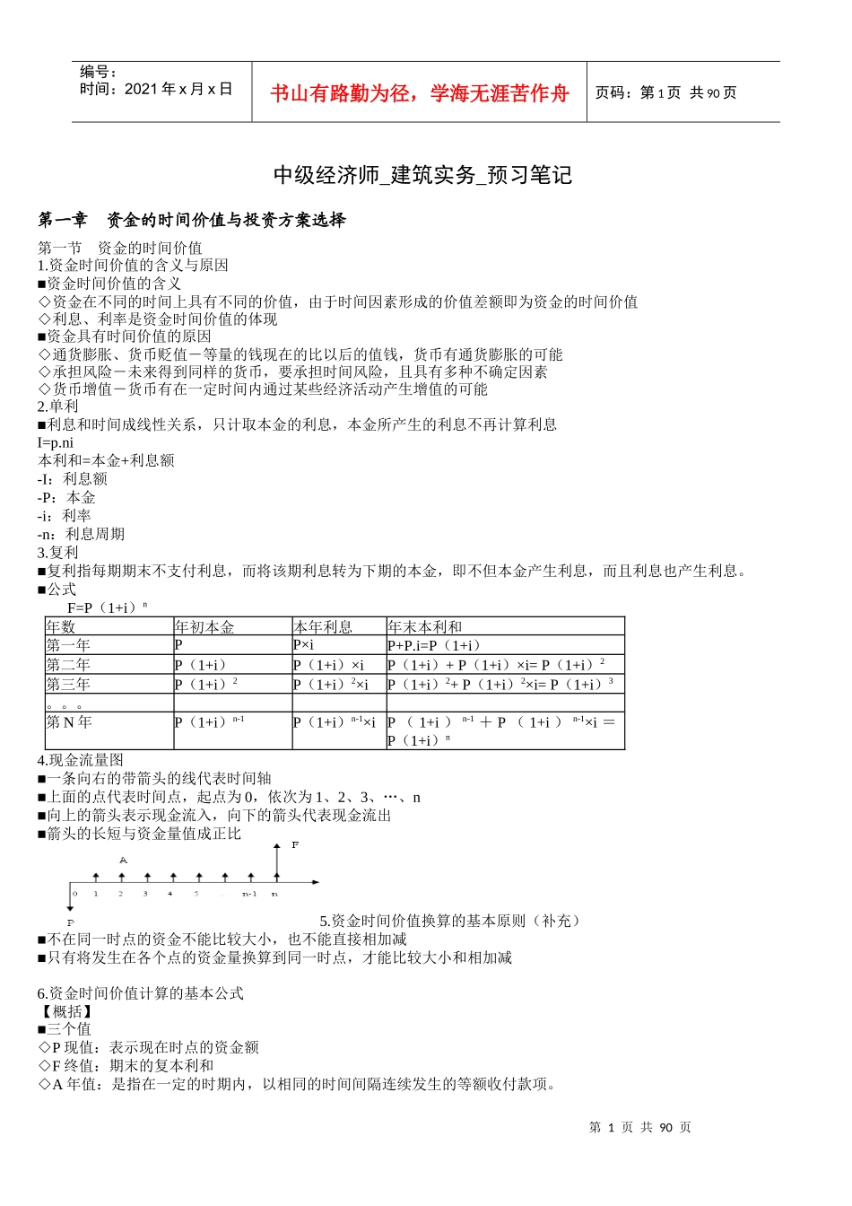 XX年中级经济师_第1页