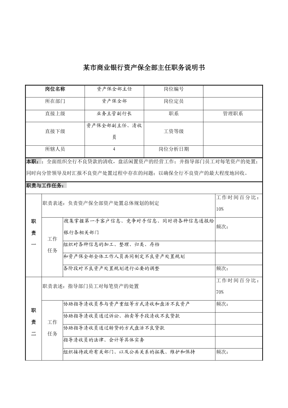 商业银行资产保全部主任职务说明书_第1页