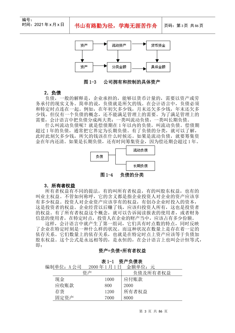 职业经理人财务素养训练（推荐doc82）_第3页