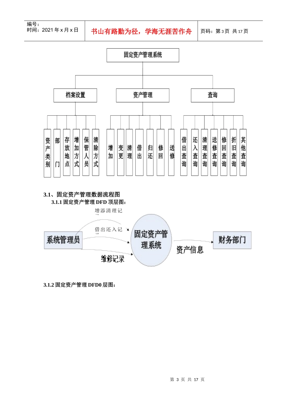 北京信息大学固定资产子系统1_第3页