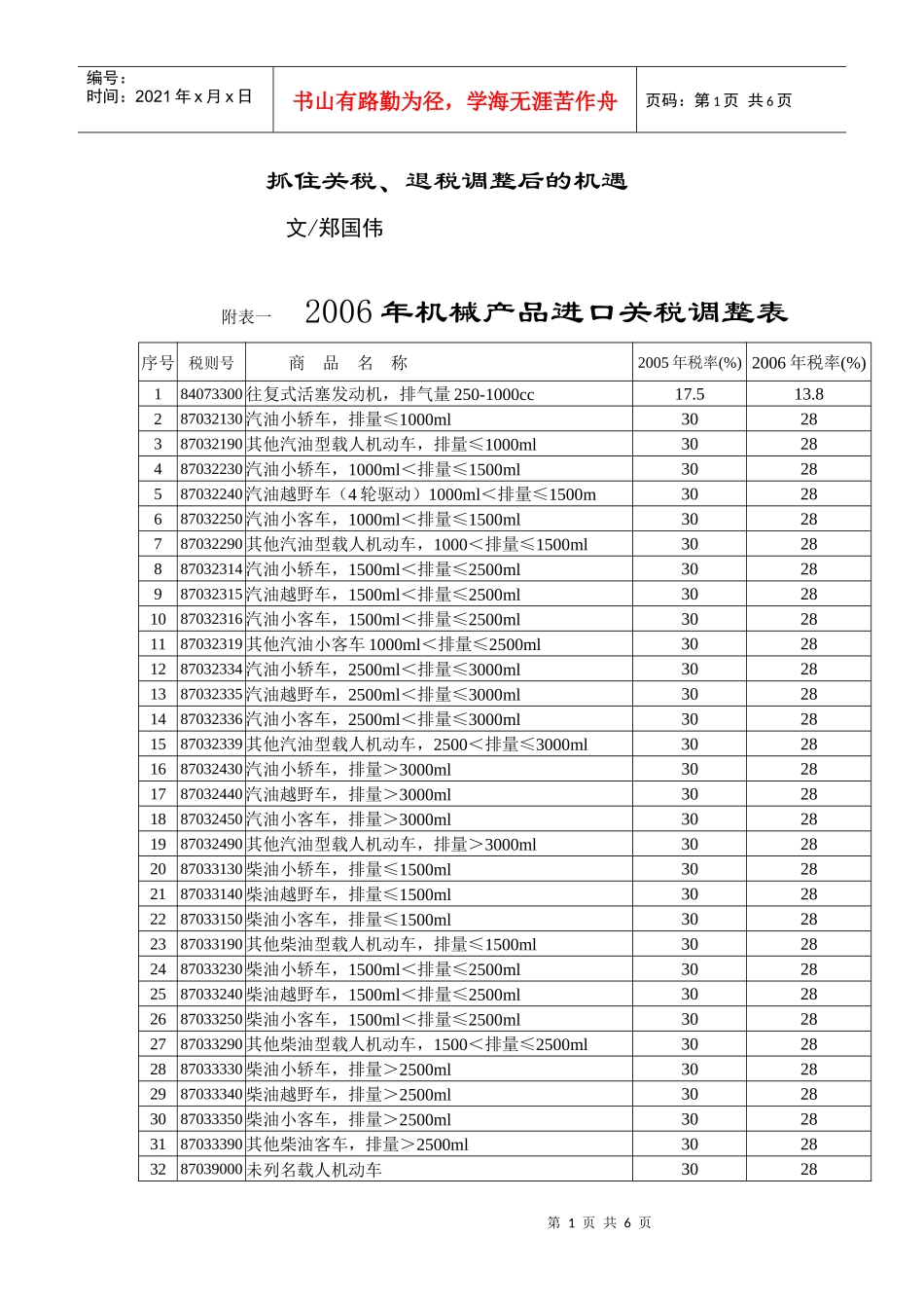 1、汽车行业进口关税进一步降低_第1页