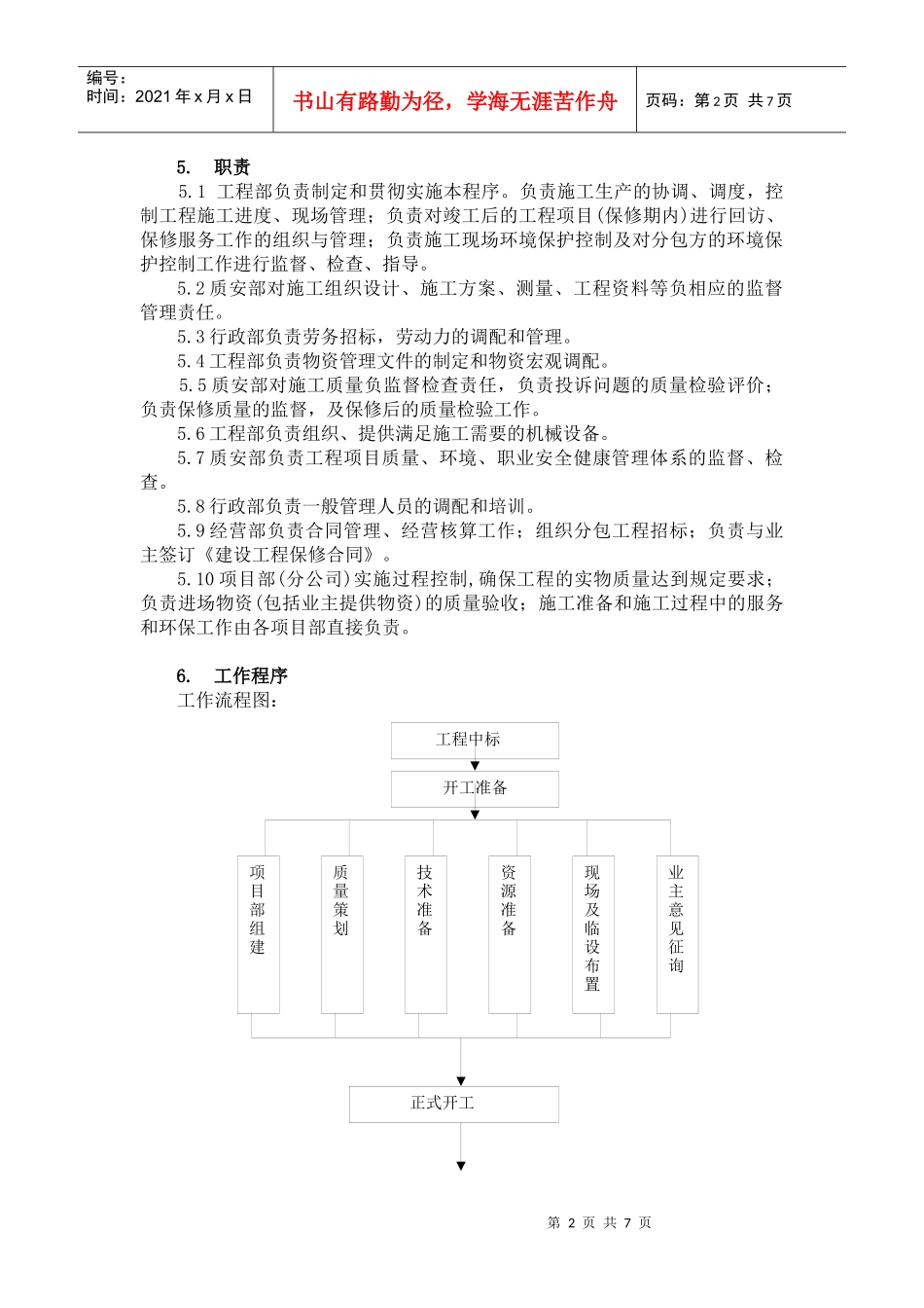 施工过程控制程序概述_第2页