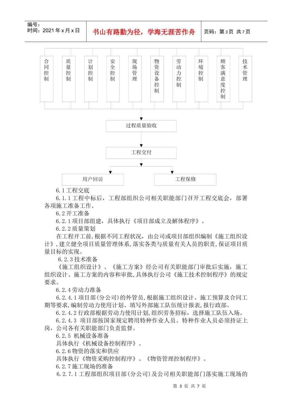 施工过程控制程序概述_第3页