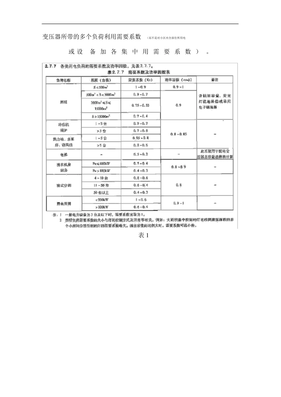 住宅小区用电负荷计算方法_第3页