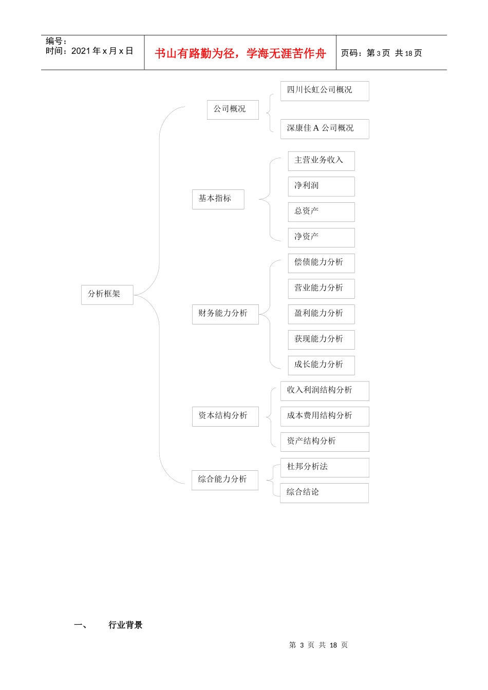 四川长虹与深康佳A财务报表比较分析doc_第3页