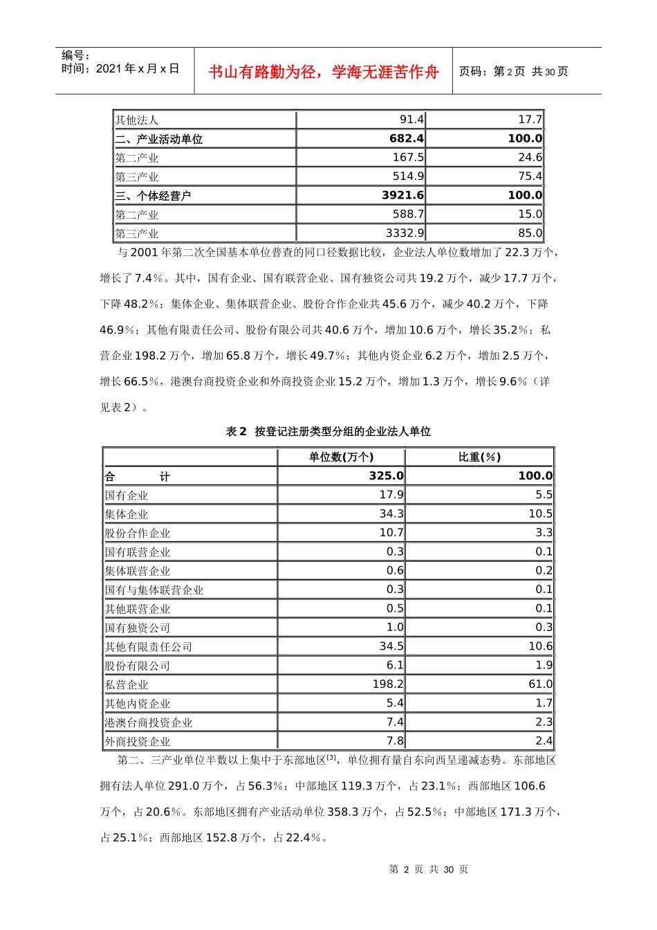 第一次全国经济普查主要数据公报_第2页