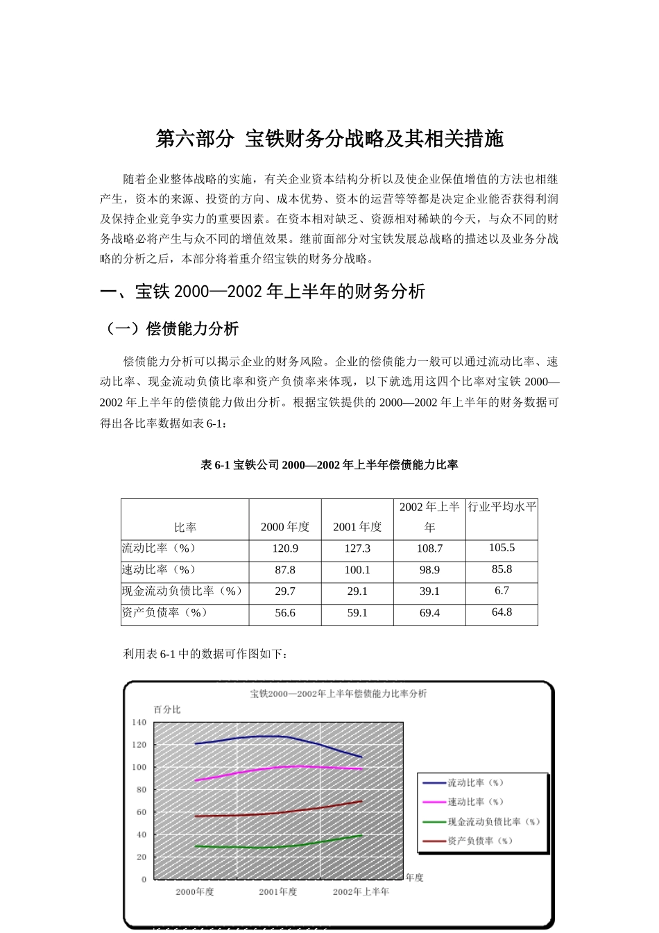 宝铁财务分战略及其相关措施（DOC 16页）_第1页