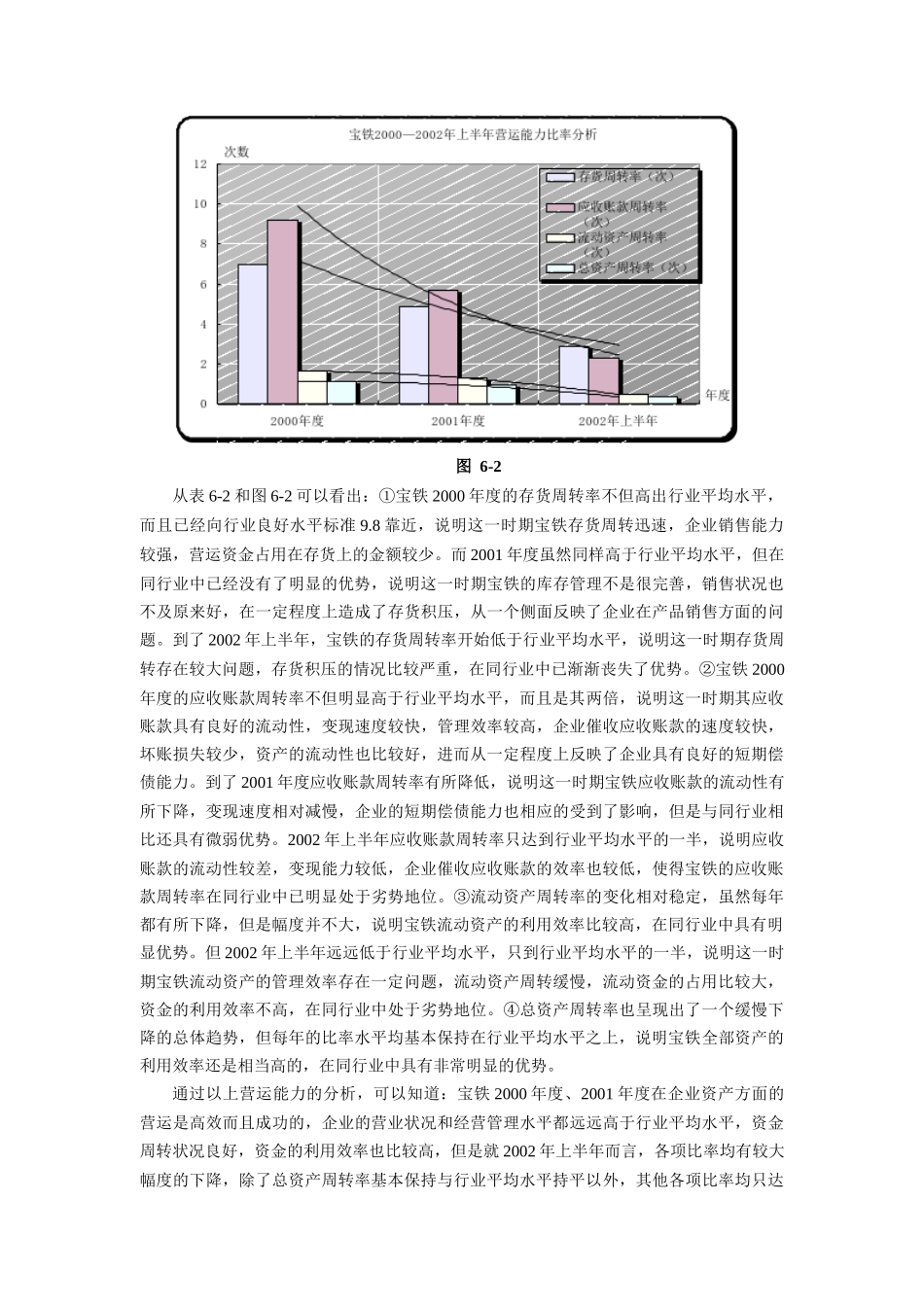 宝铁财务分战略及其相关措施（DOC 16页）_第3页