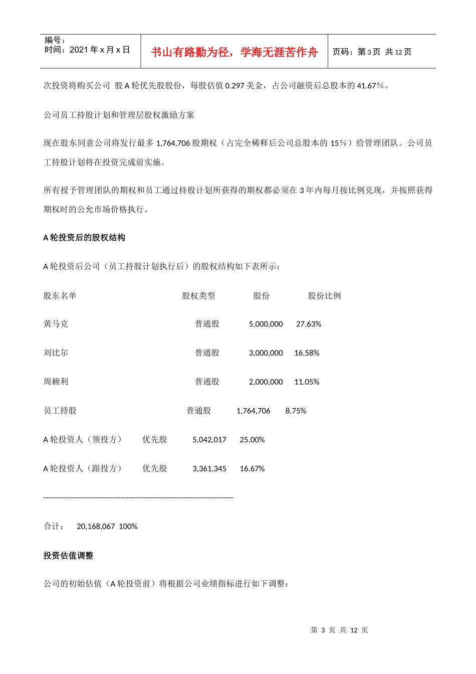 投资意向书 实例模板_第3页