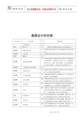 基建会计科目表汇编