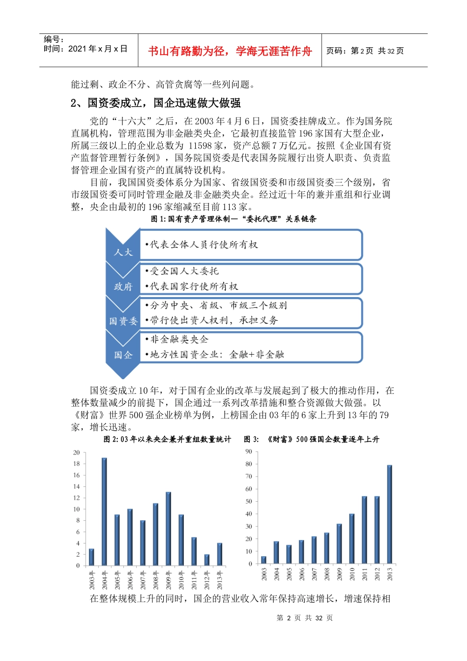 国企改革投资机会分析-XXXX1204_第2页