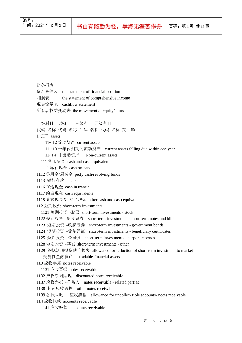 会计科目中英对照汇总_第1页