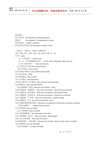 会计科目中英对照汇总