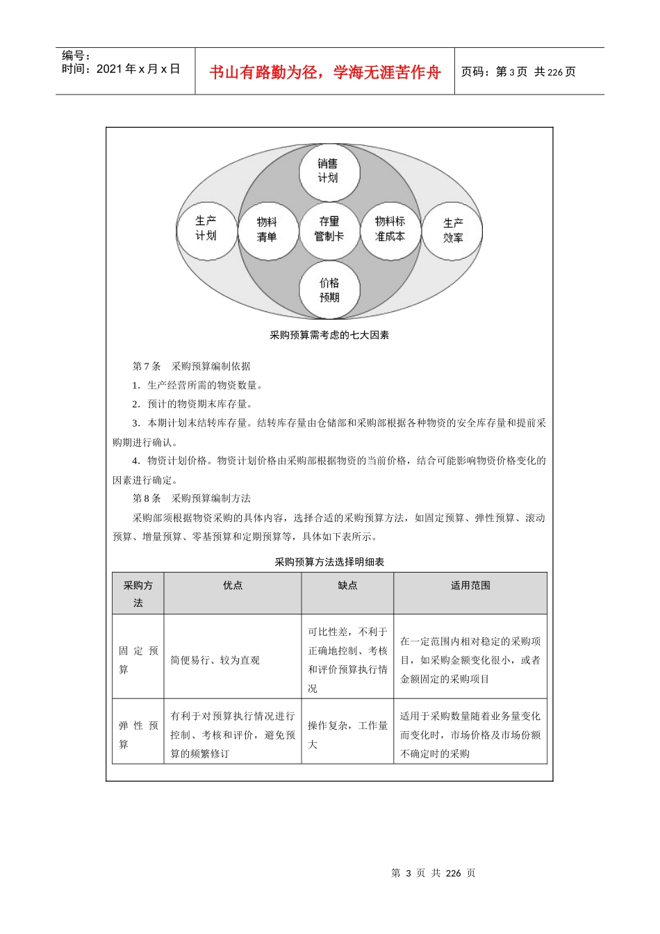 8制定资金活动内部控制制度_第3页
