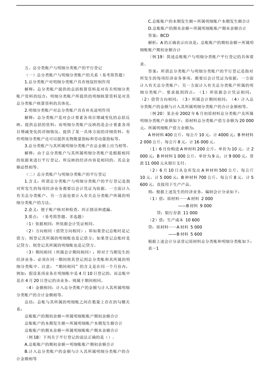 会计从业资格考试必备资料_第1页