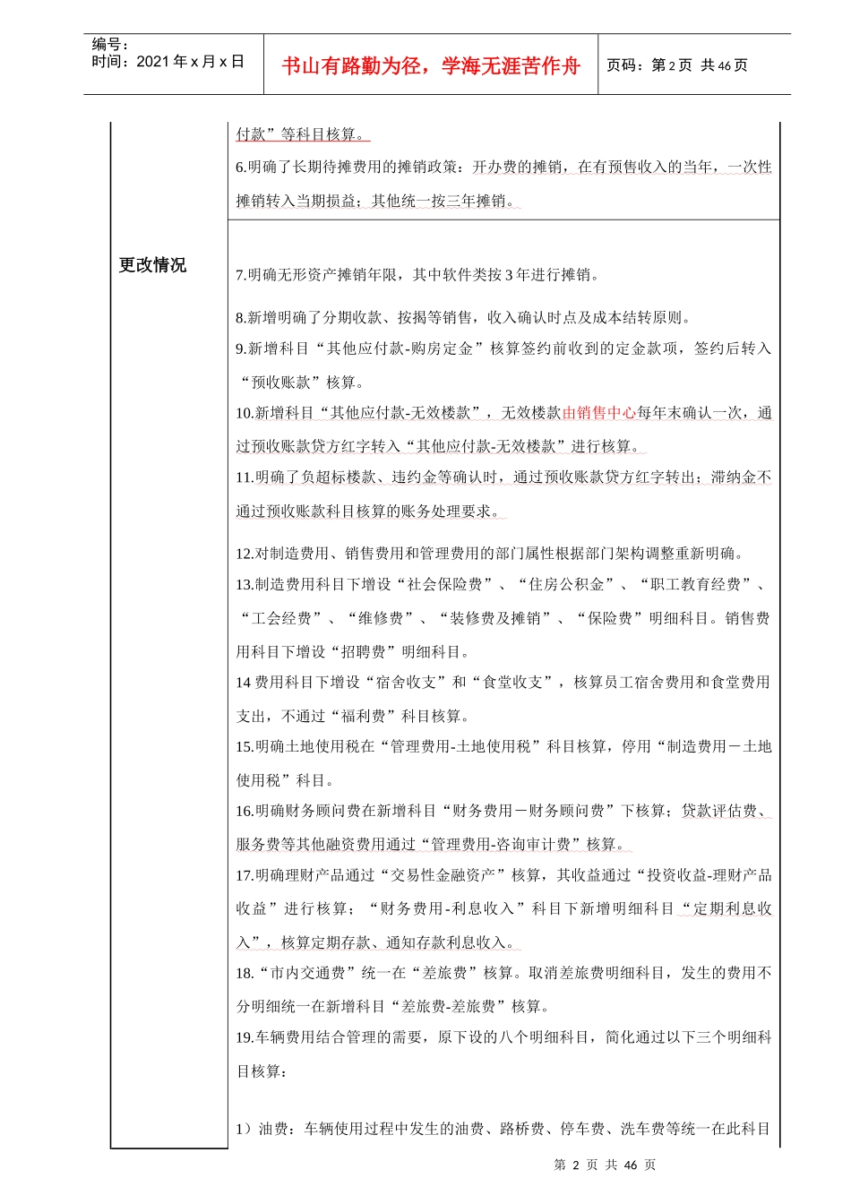 某地产集团房产板块会计核算规范V20_第2页