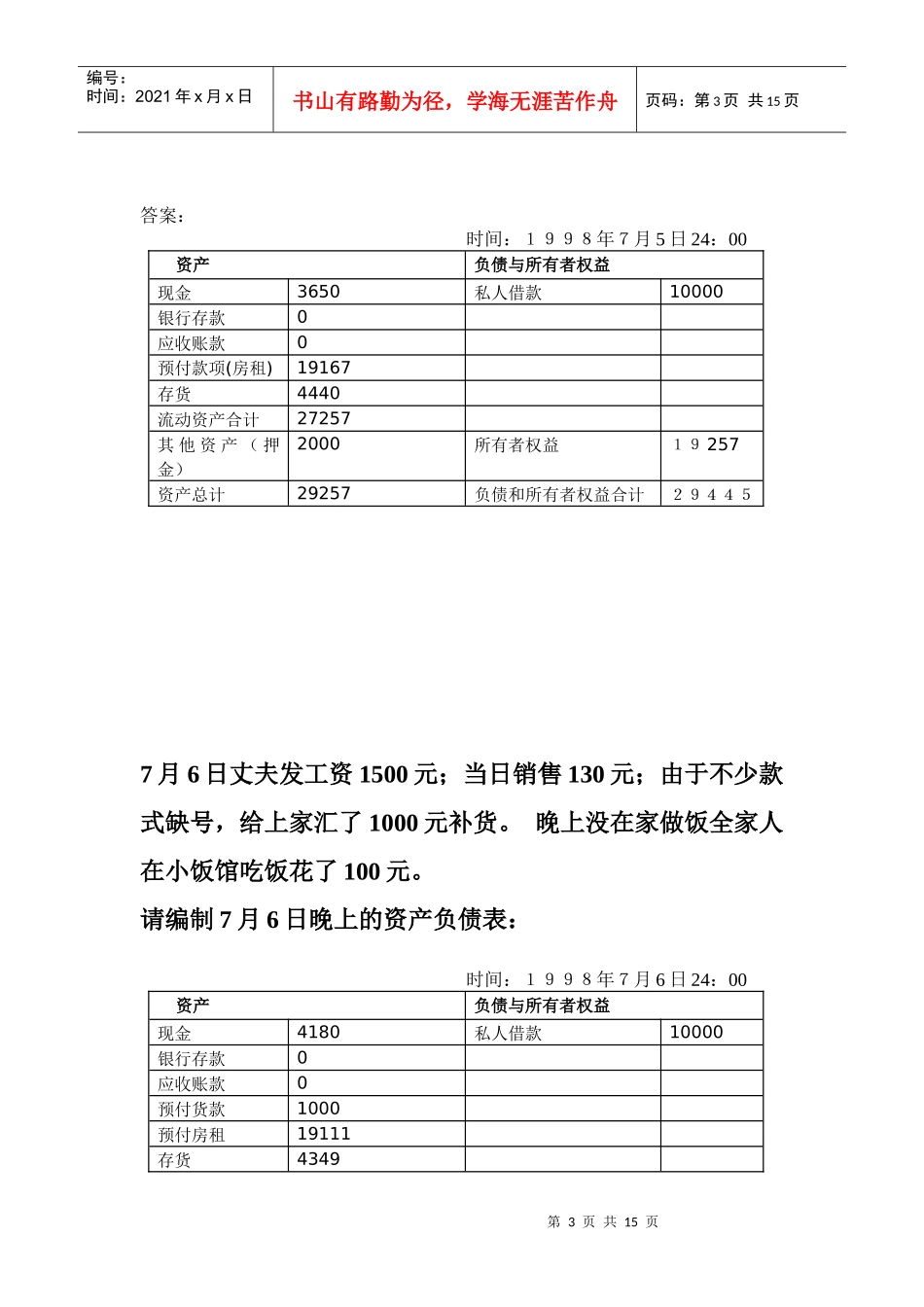资产负债表与损益表的制作_第3页