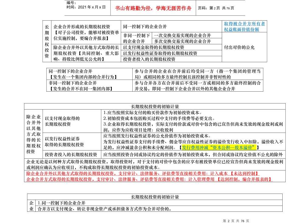 财务会计与长期股权投资管理知识分析_第2页