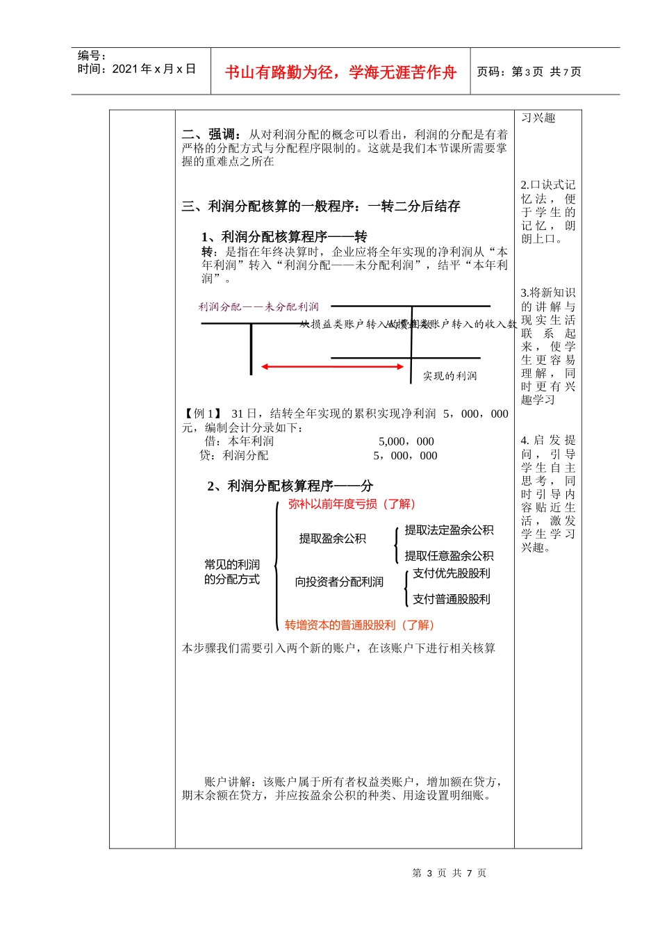 利润分配的核算课程_第3页