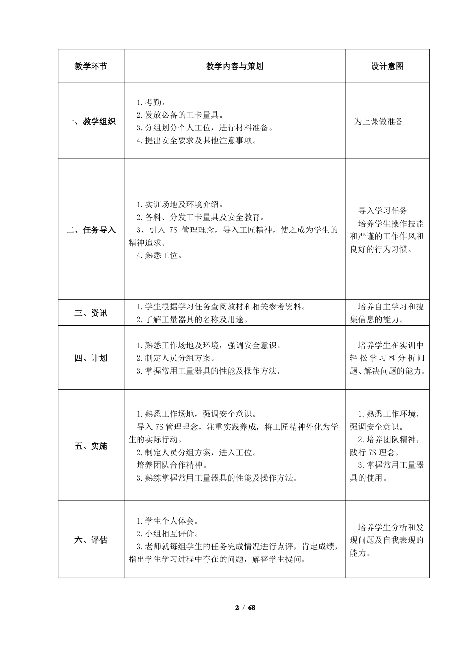 钳工工艺实训一体化课程教案二_第2页