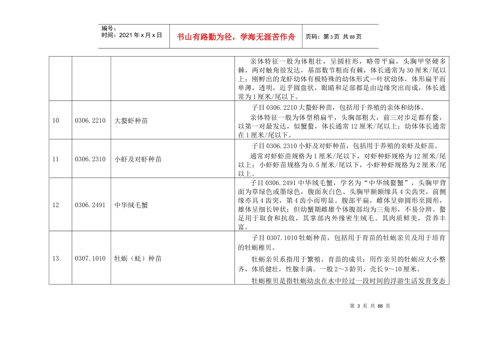 中华人民共和国海关进出口税则_第3页
