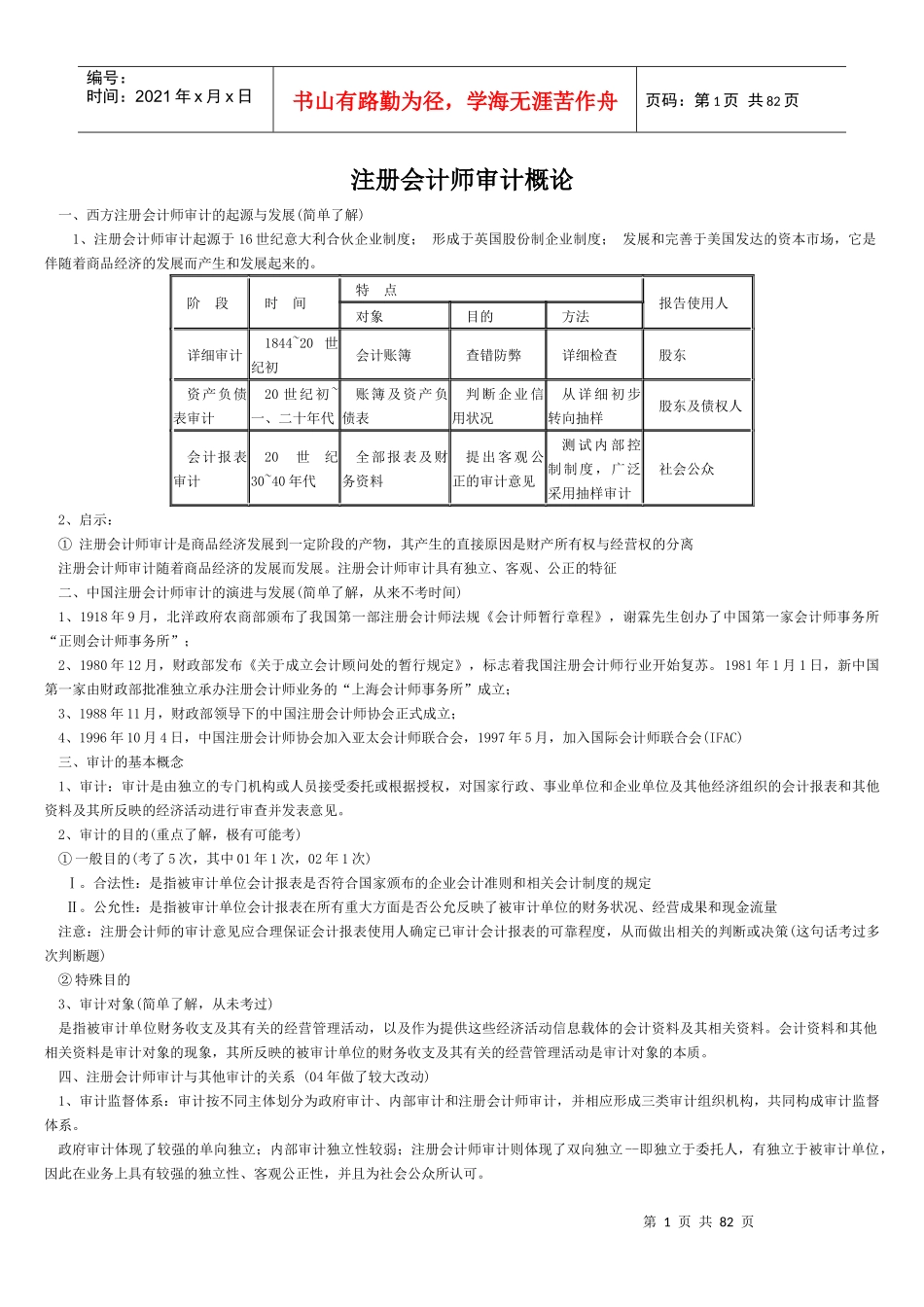 注册会计师审计培训资料_第1页