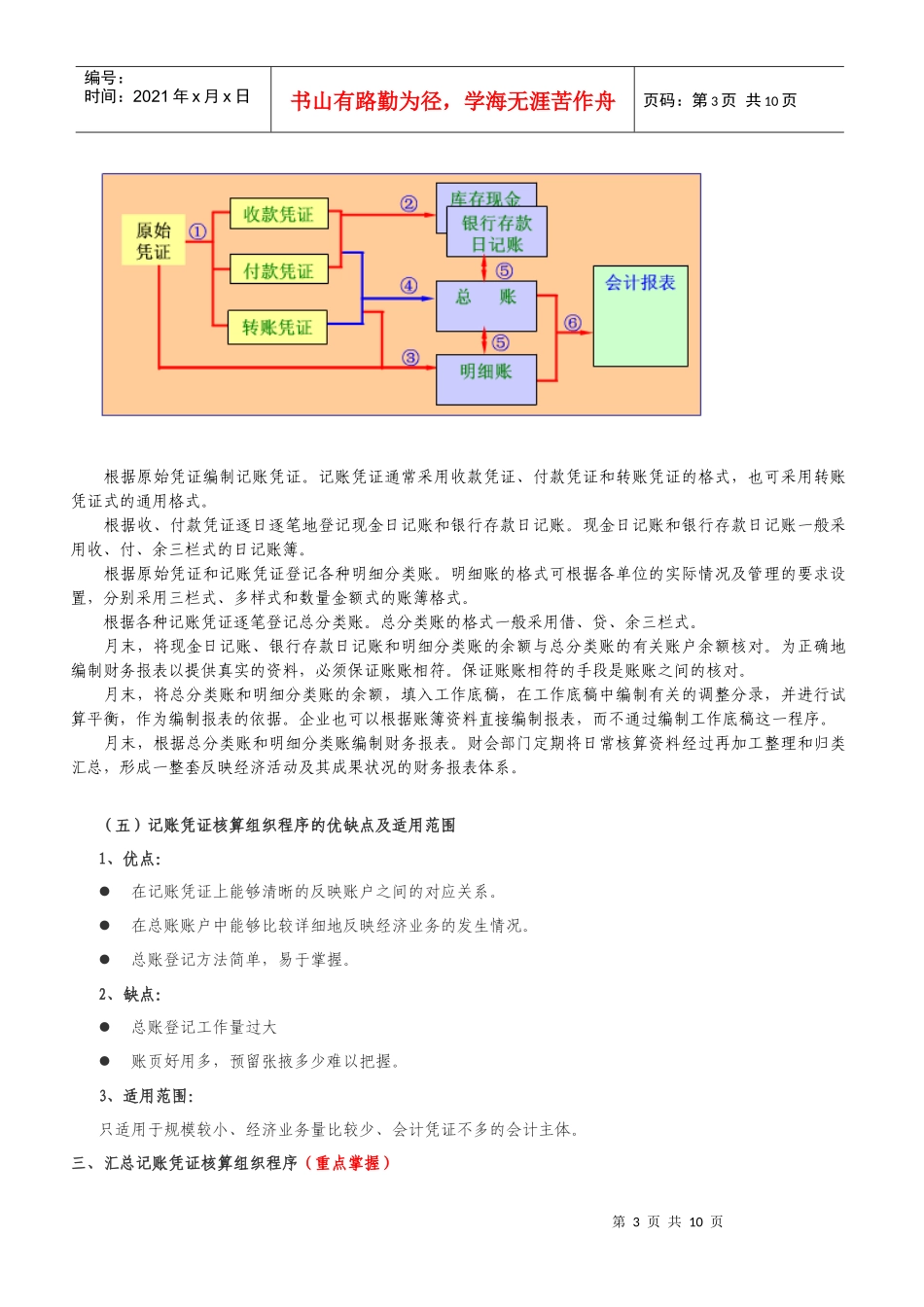 《基础会计》之会计核算组织程序_第3页