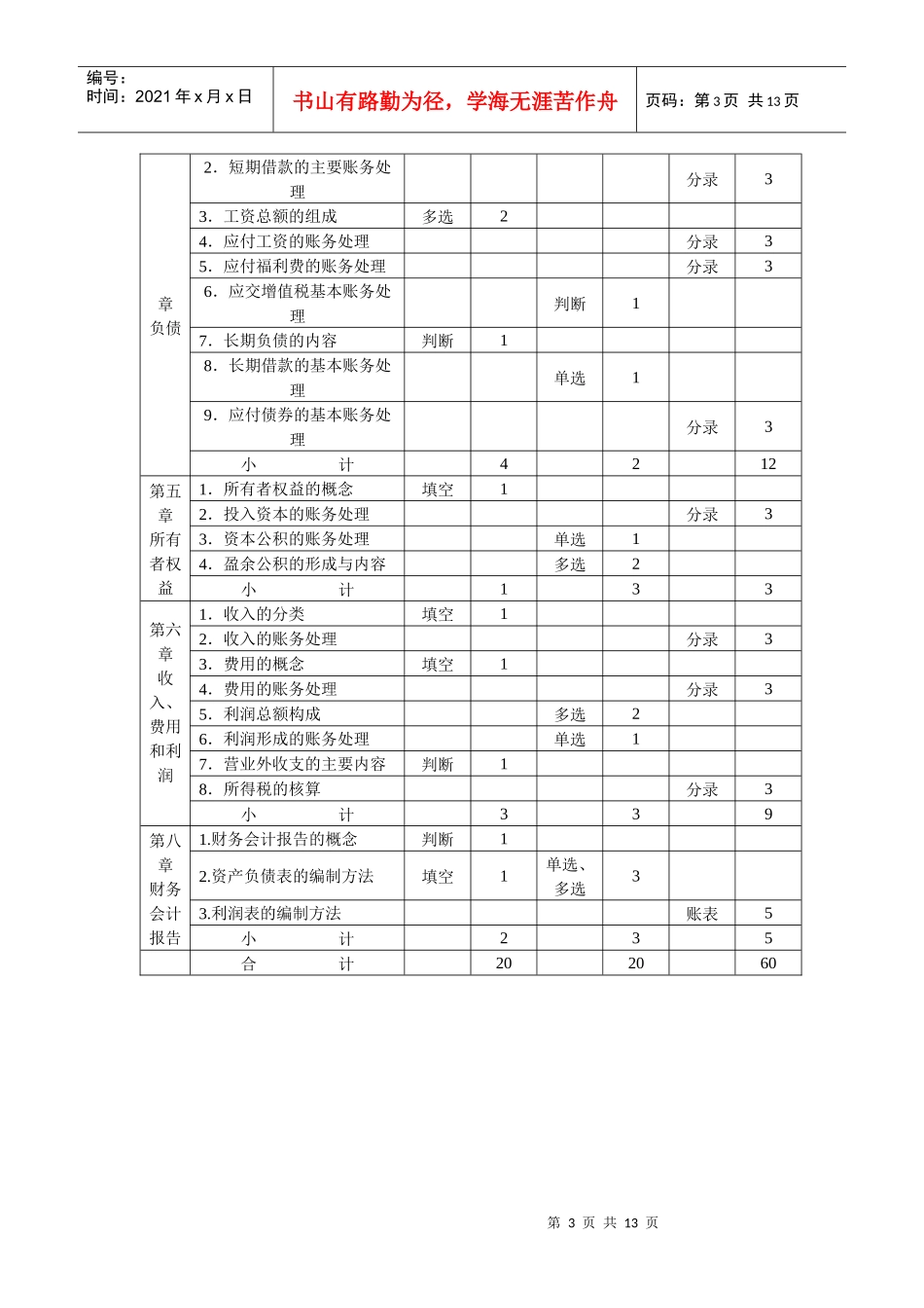《企业财务会计》期末考试试卷_第3页