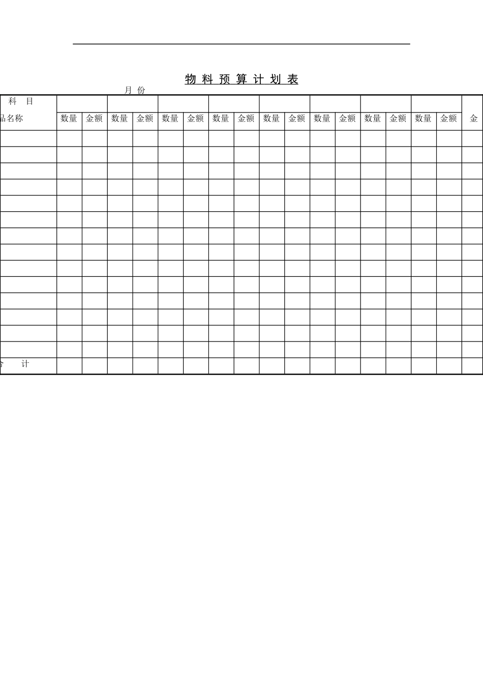 物料预算计划表_第1页