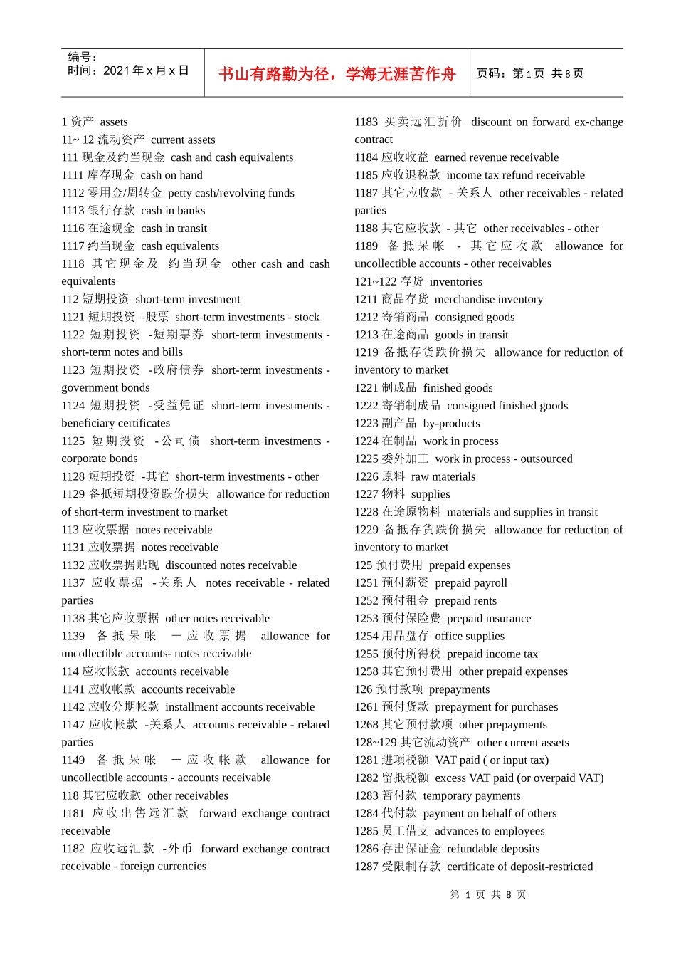 财务英语基础词汇表12652512_第1页