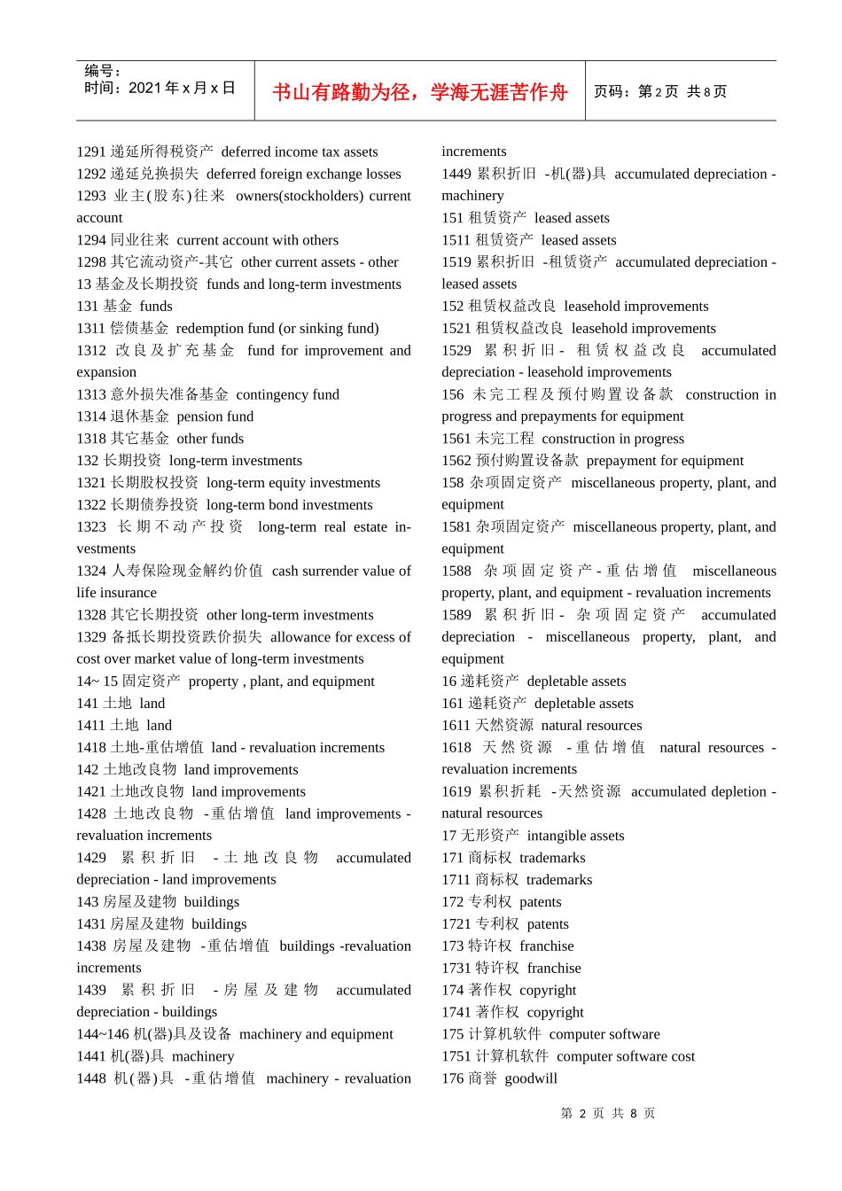 财务英语基础词汇表12652512_第2页