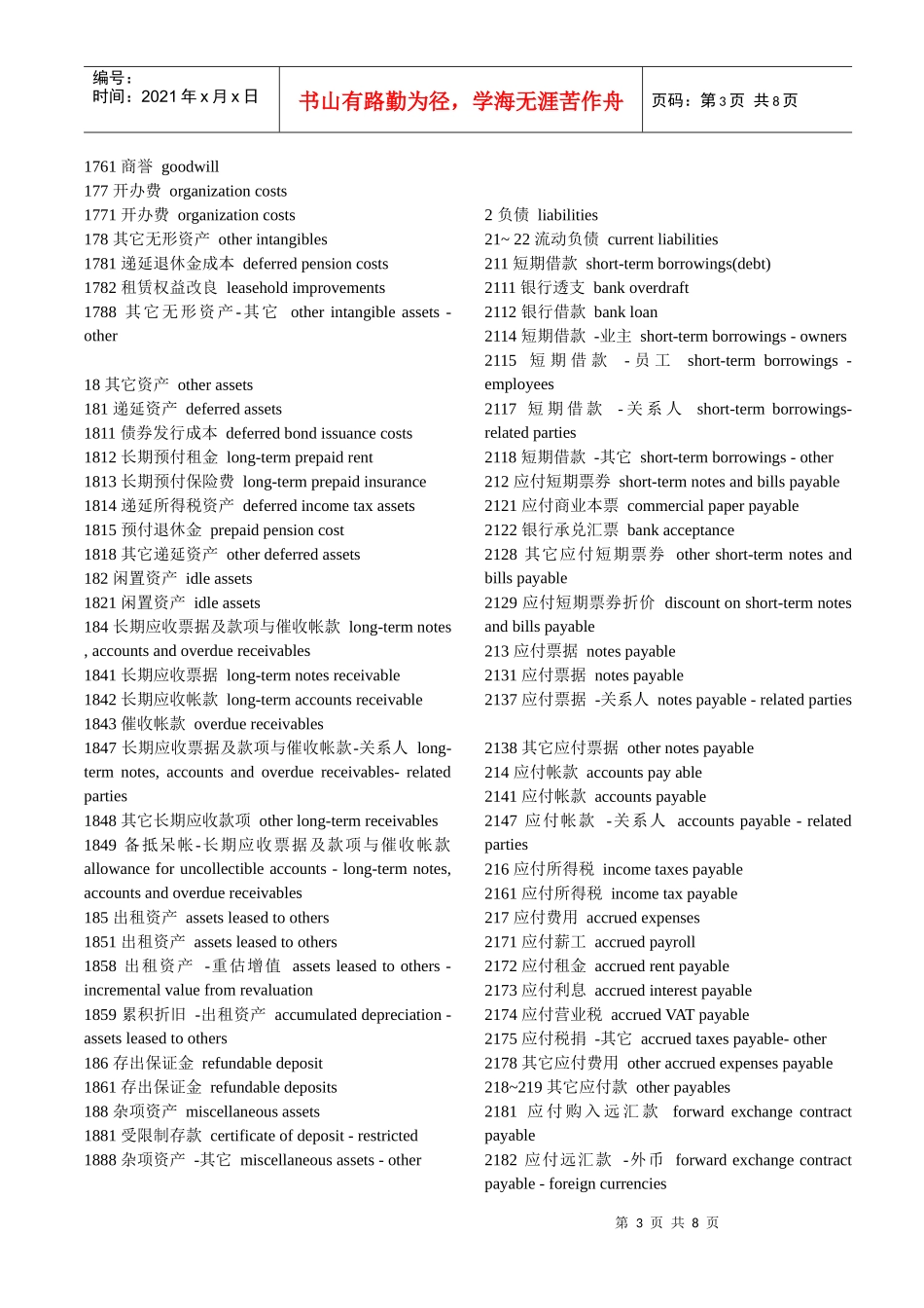 财务英语基础词汇表12652512_第3页