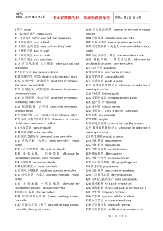 财务英语基础词汇表12652512