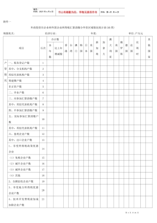 外商投资历企业和外国企业所得税汇算清缴分外资区域情...