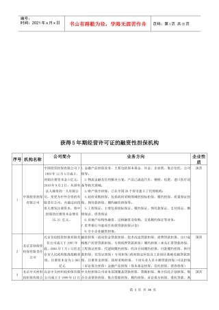获得5年期经营许可证的融资性担保机构介绍