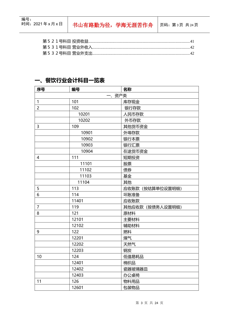 餐饮行业会计核算及科目表_第3页