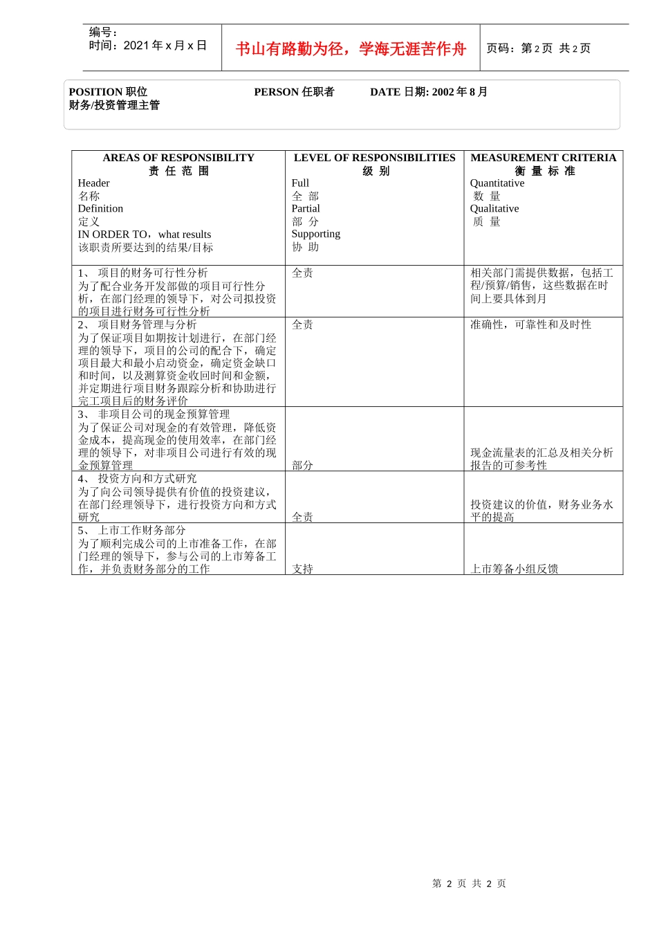 财务管理部＿财务管理主管new_第2页