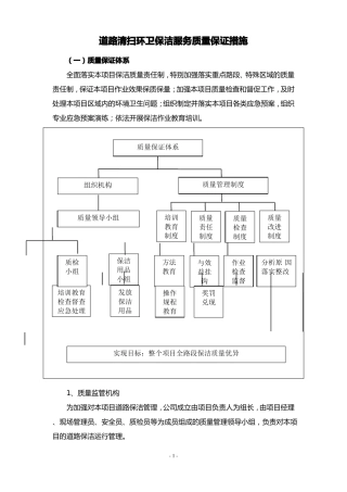 道路清扫环卫保洁服务质量保证措施