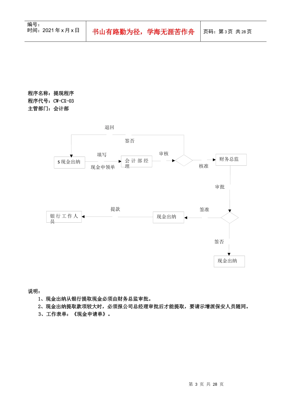 财务流程表格(XXXX817修改)_第3页