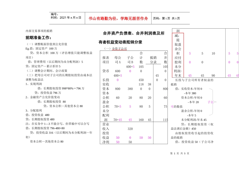 合并财务报表核心处理_第1页