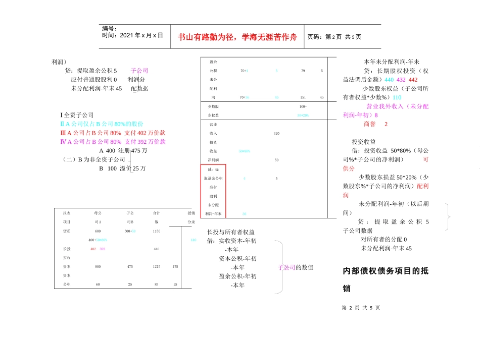 合并财务报表核心处理_第2页