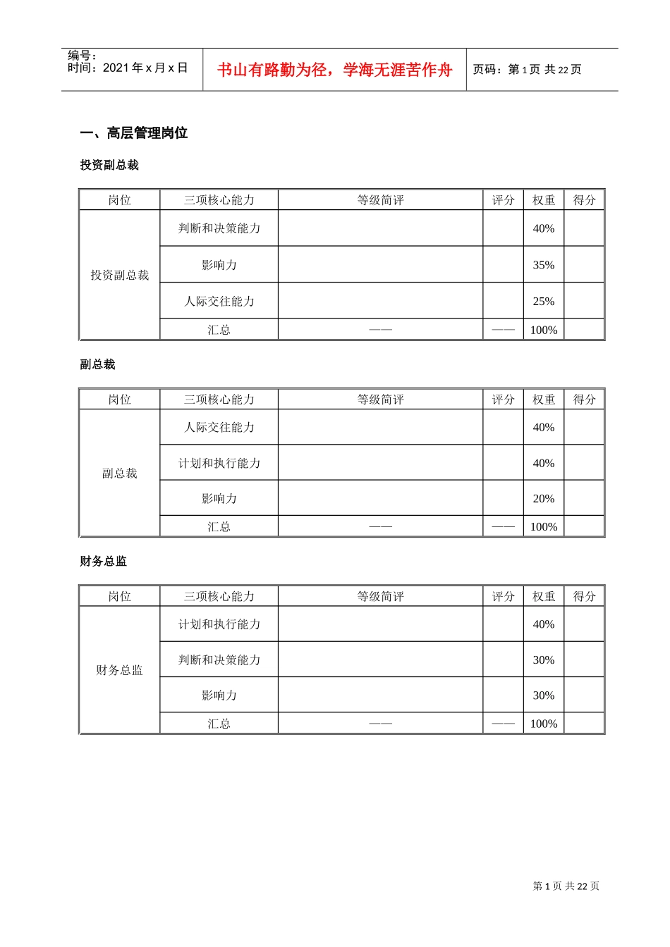 某某投资公司工作能力考评_第3页