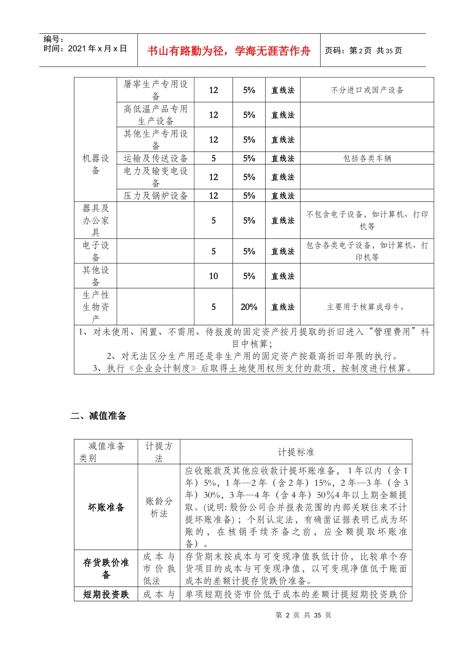 企业集团会计核算办法范本_第3页