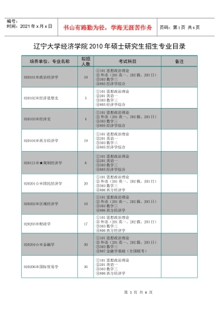 辽宁大学经济学院XXXX年硕士研究生招生专业目录