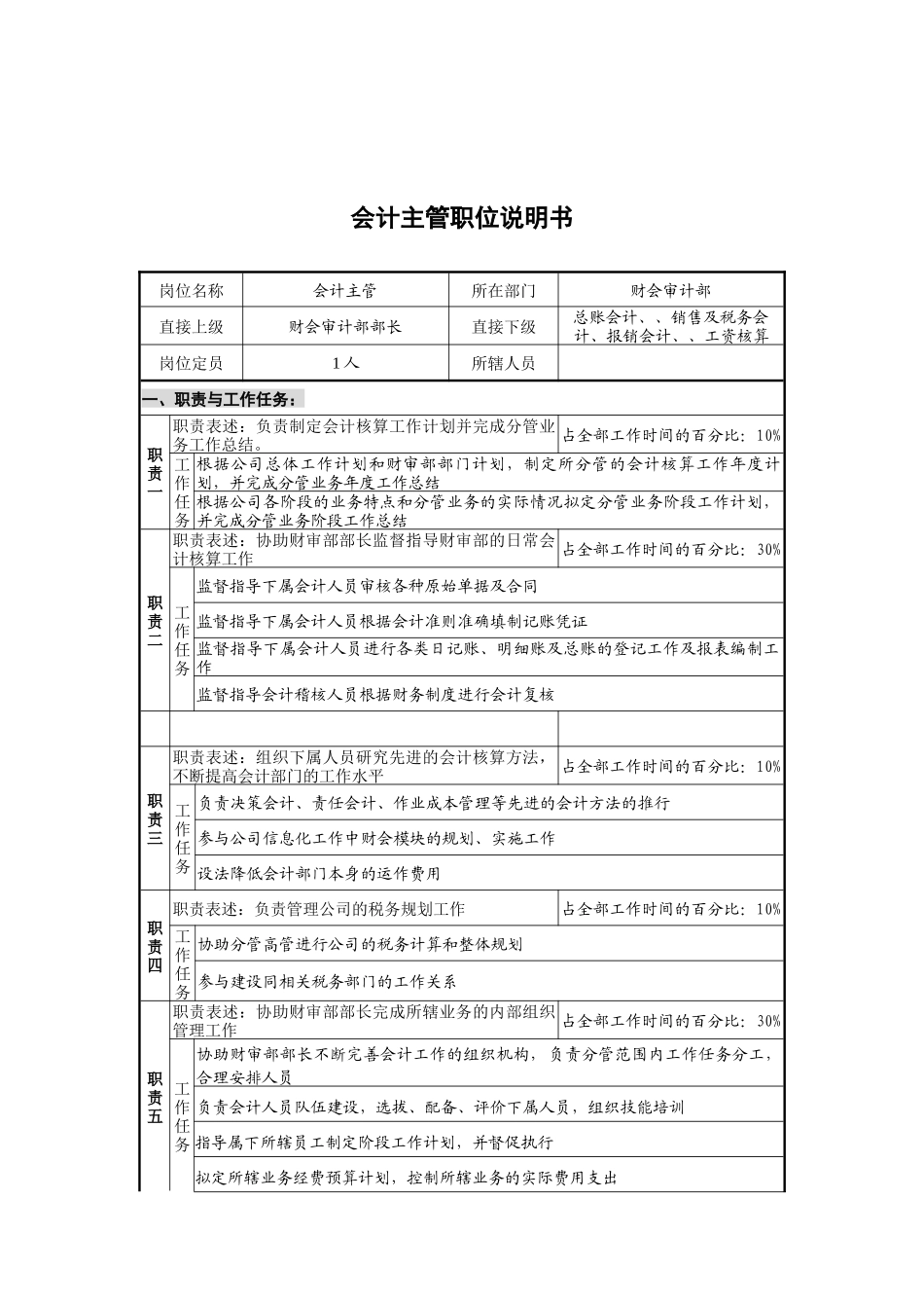财会审计部会计主管岗位说明书_第1页