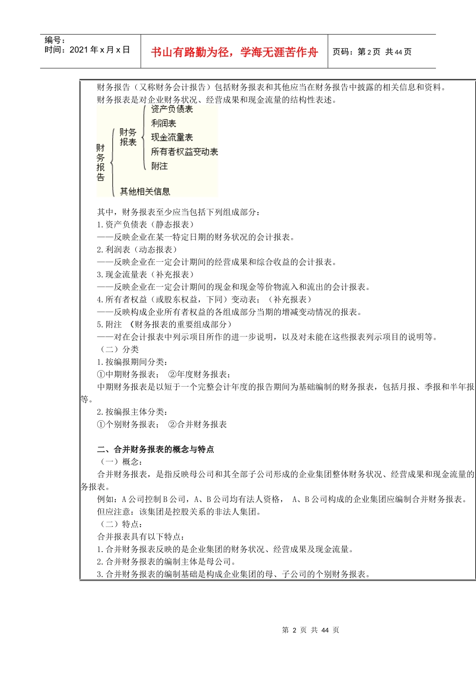 财务报告考情分析_第2页