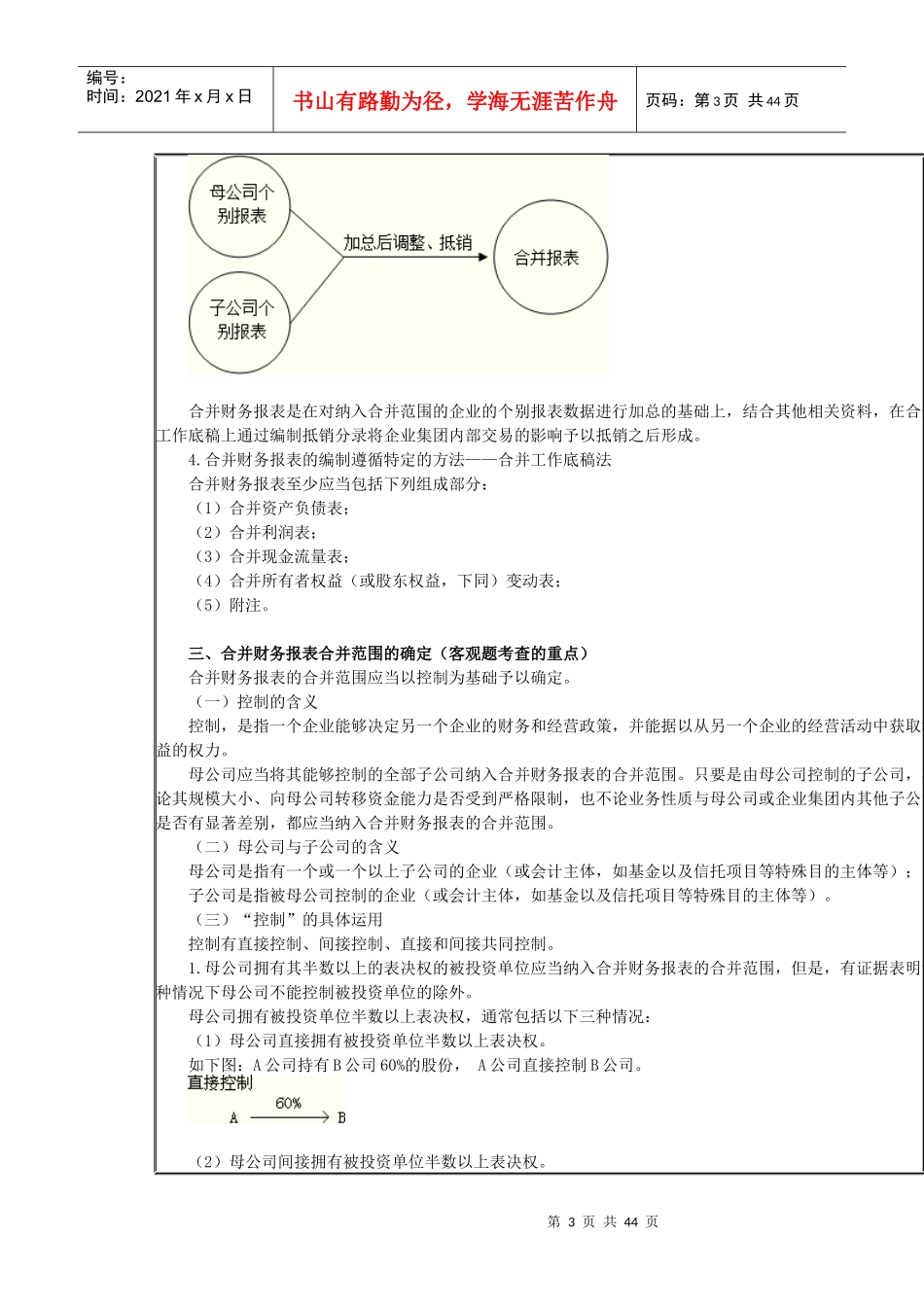财务报告考情分析_第3页