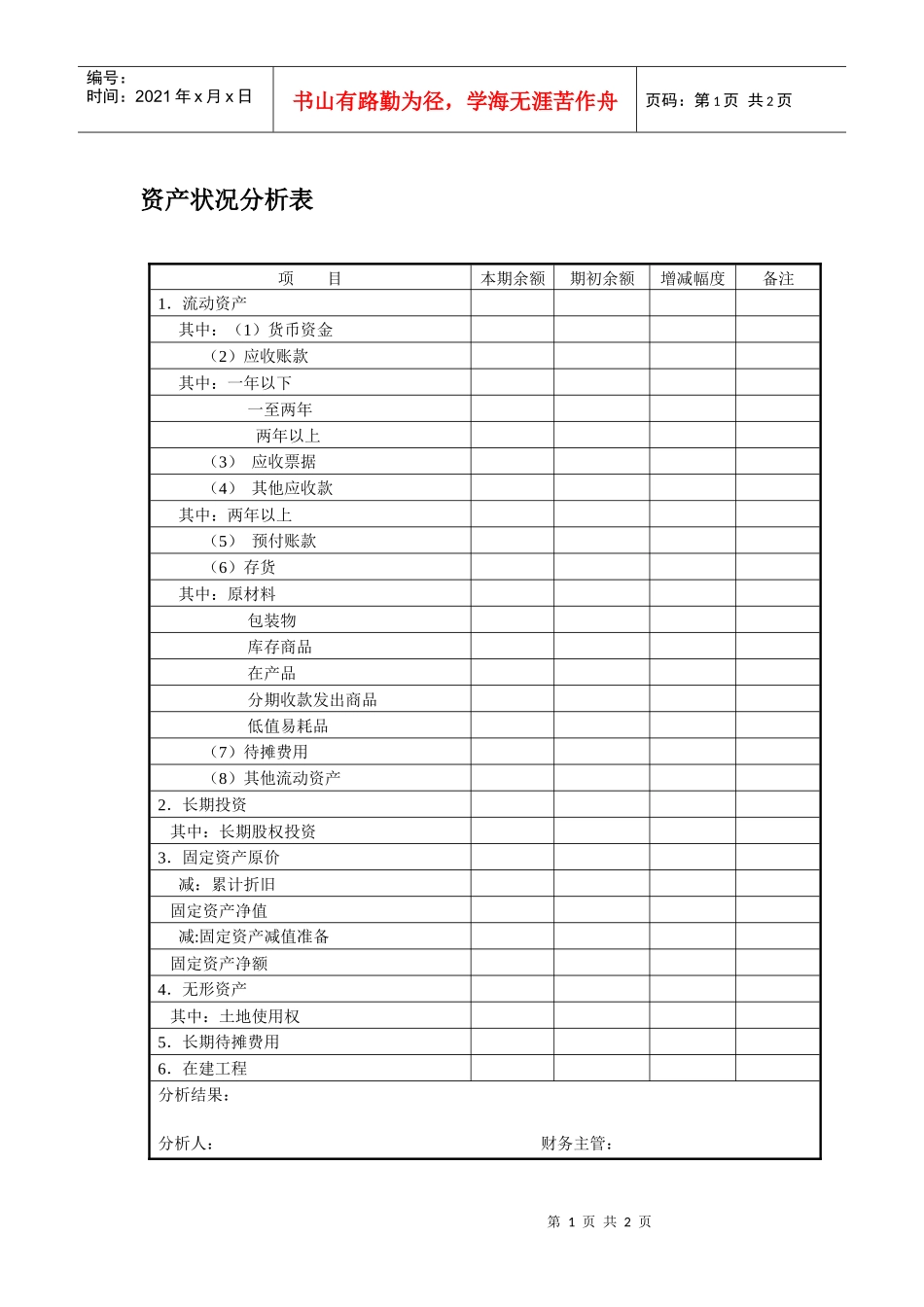 资产状况分析表_第1页