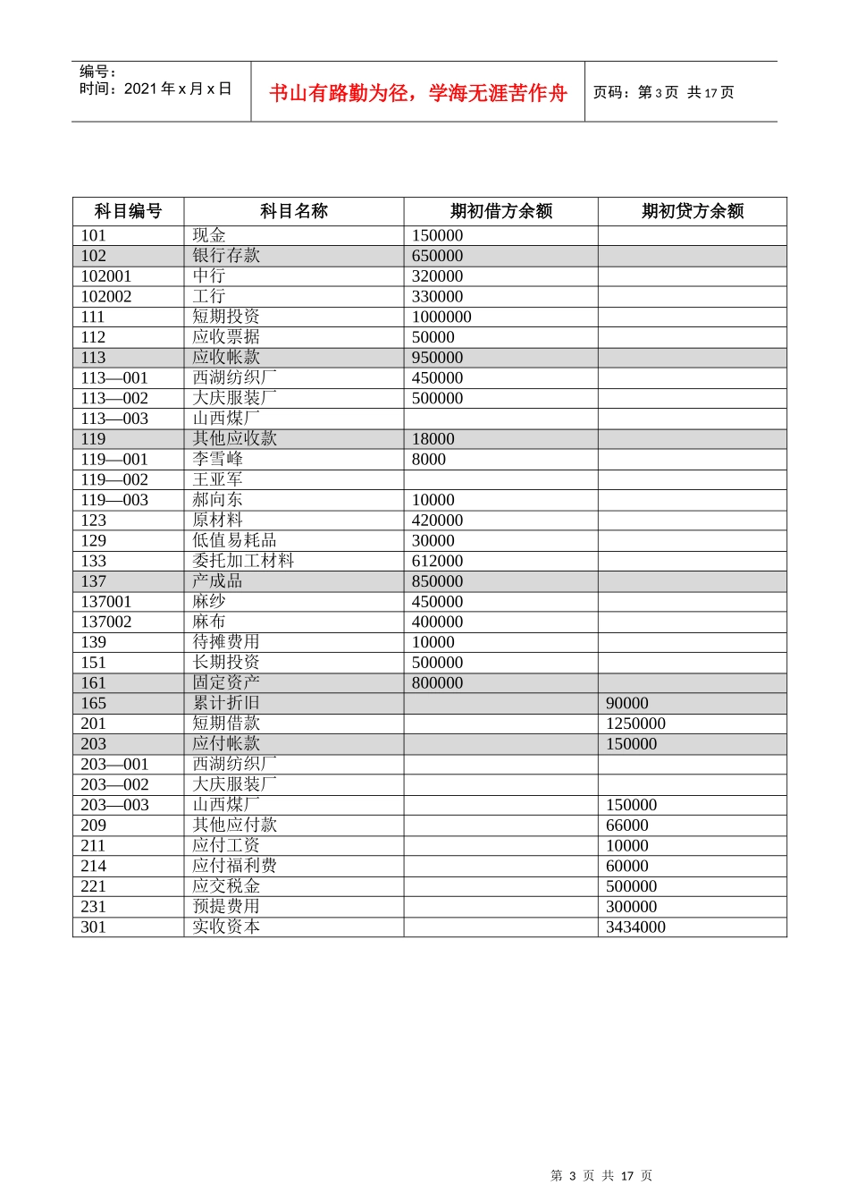 Awuxwma金蝶财务软件练习_第3页