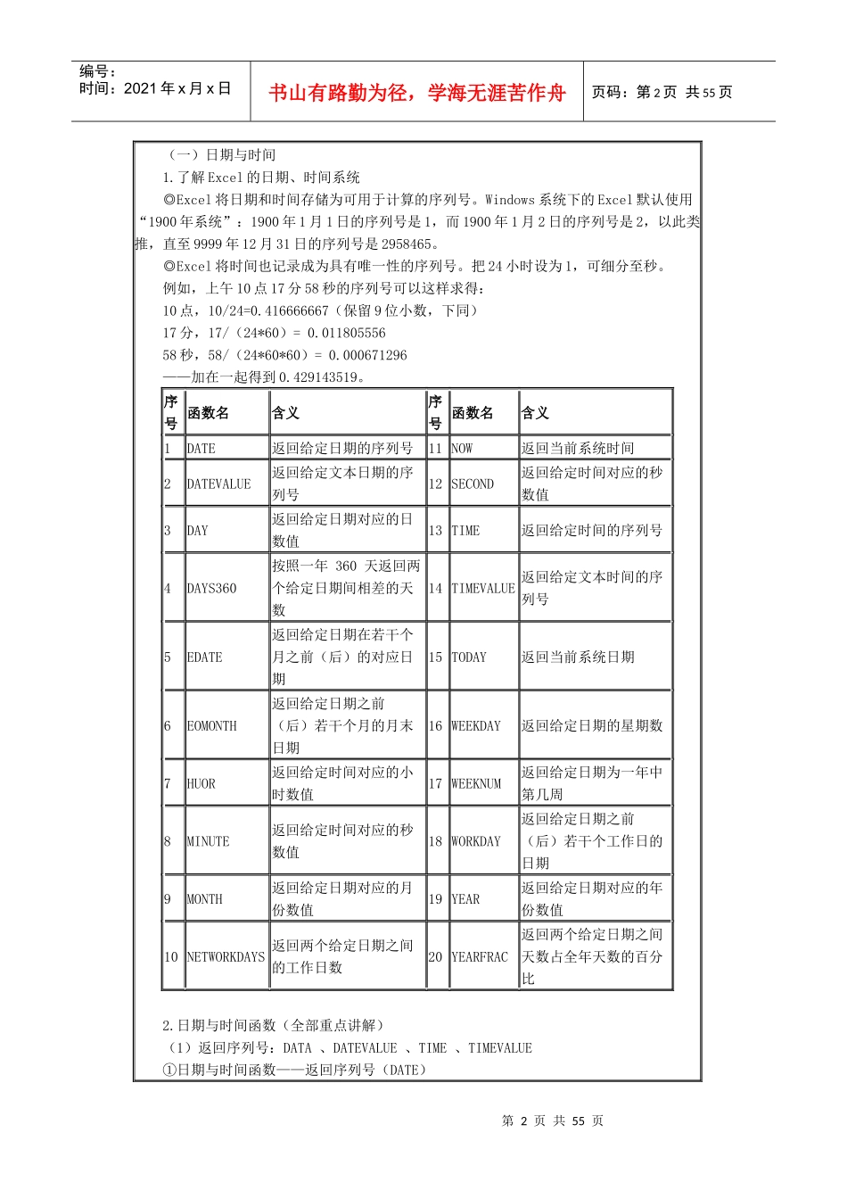 财务人员常用EXCEL函数介绍_第2页